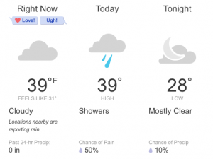 Weather in Davis